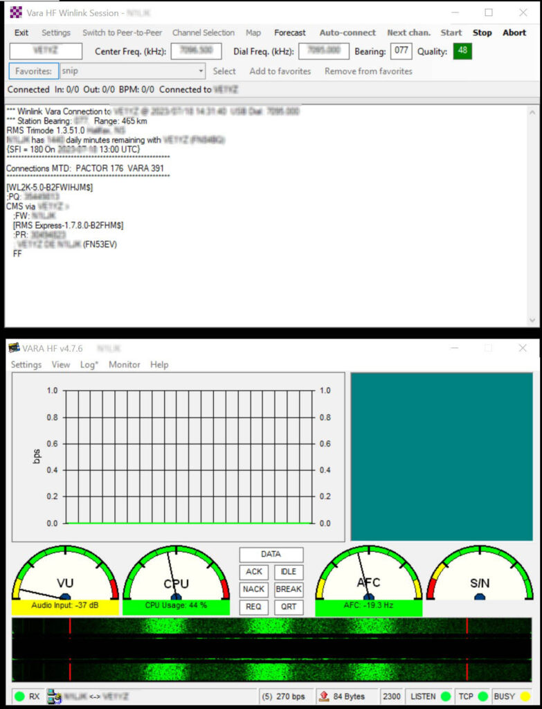 Winlink transmitting message using VARA mode over HF Radio